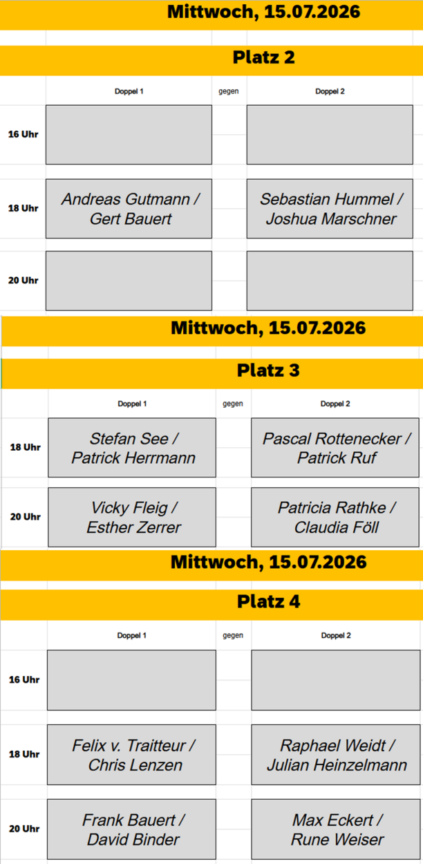 Begegnungen & Speisen HBO Mittwoch, 15.07.2026