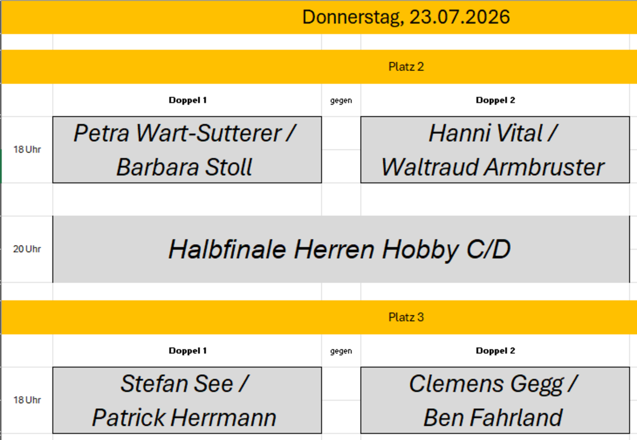 Spielbegegnungen & Essensplan für den 23. Juli